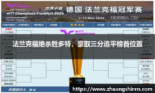 法兰克福绝杀胜多特，豪取三分追平榜首位置